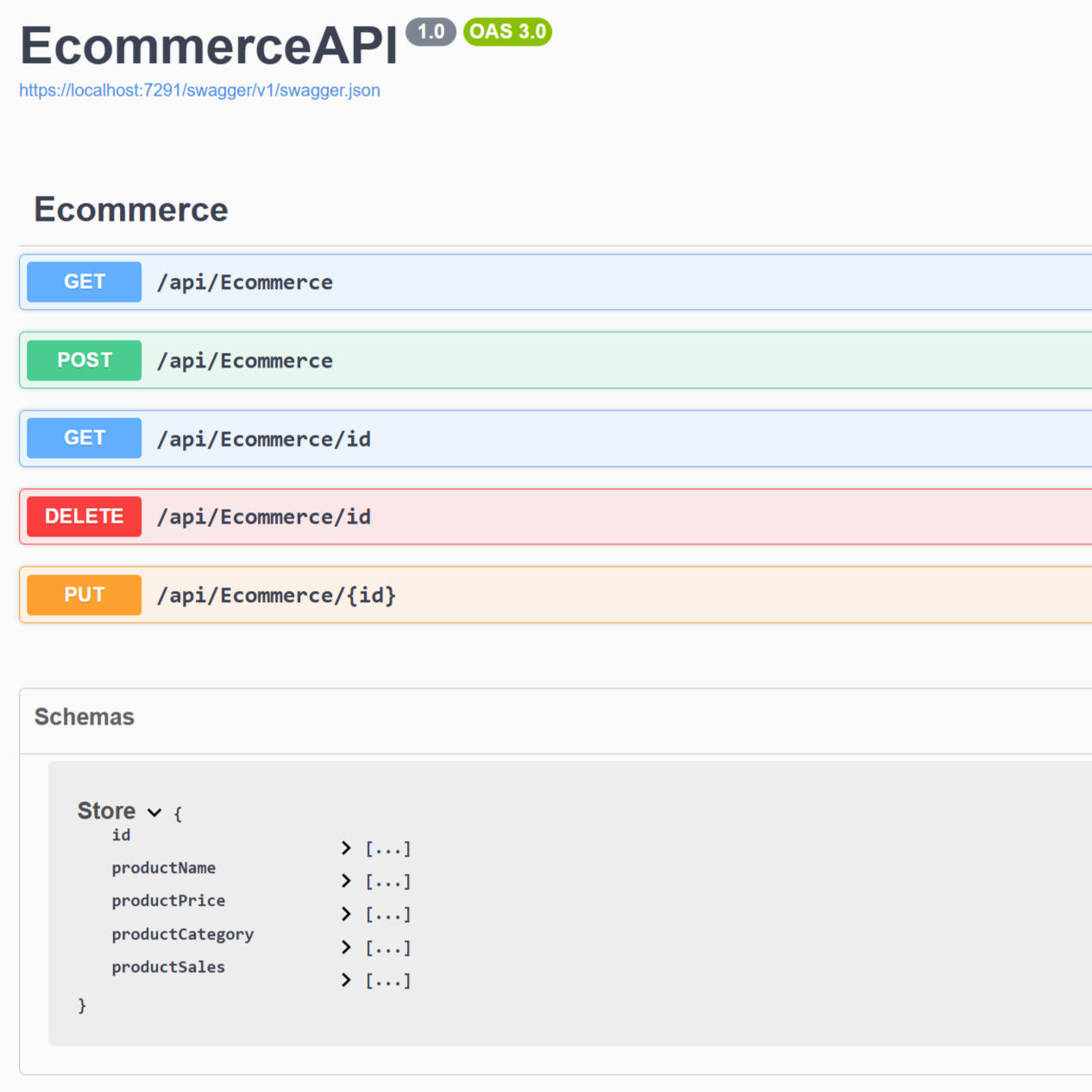 Ecommerce API Ecommerce API